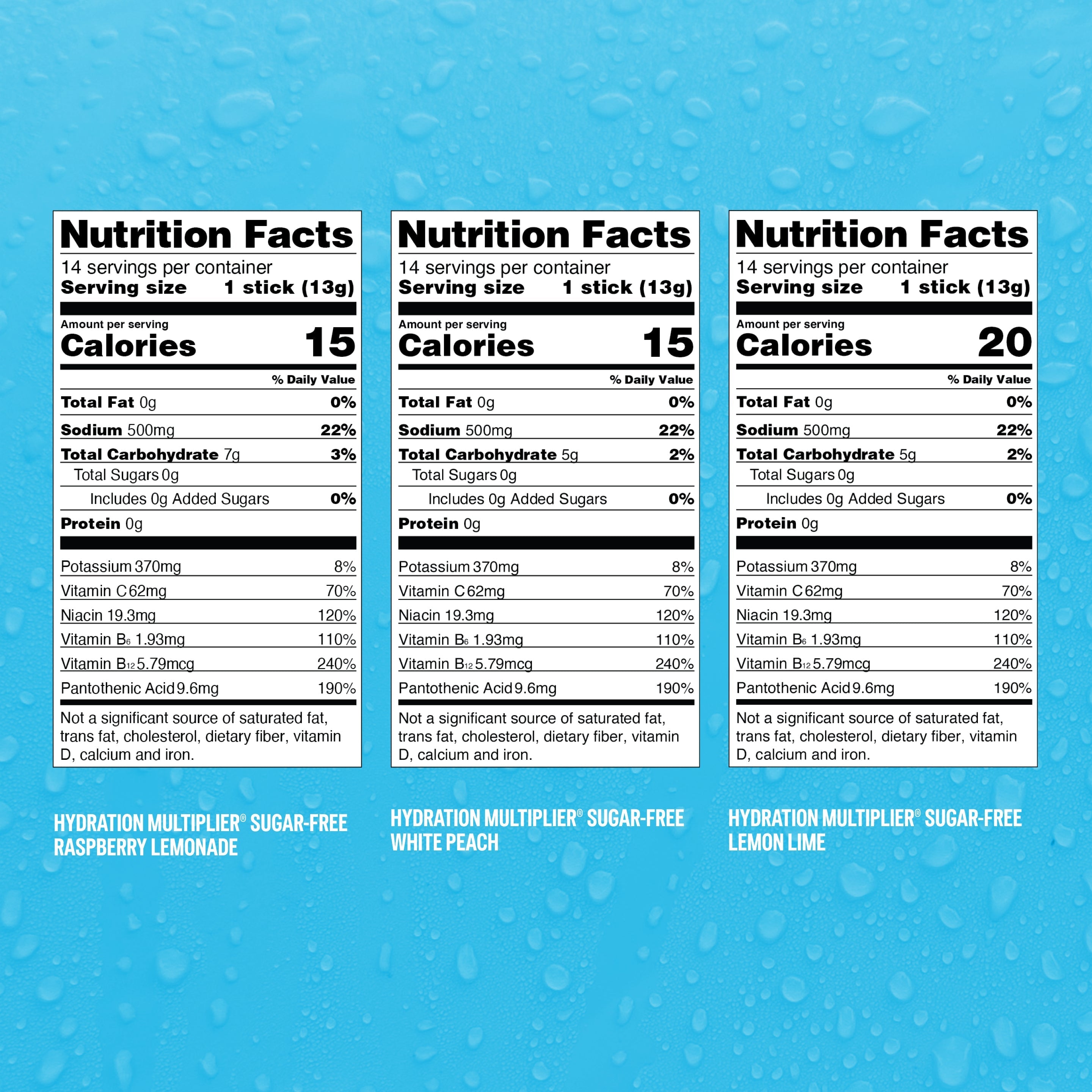 Sugar-Free Sweet Bundle - Event Day Pack